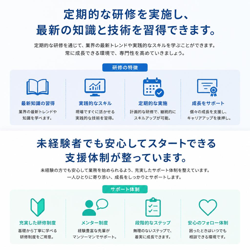 定期研修でスキルアップ
