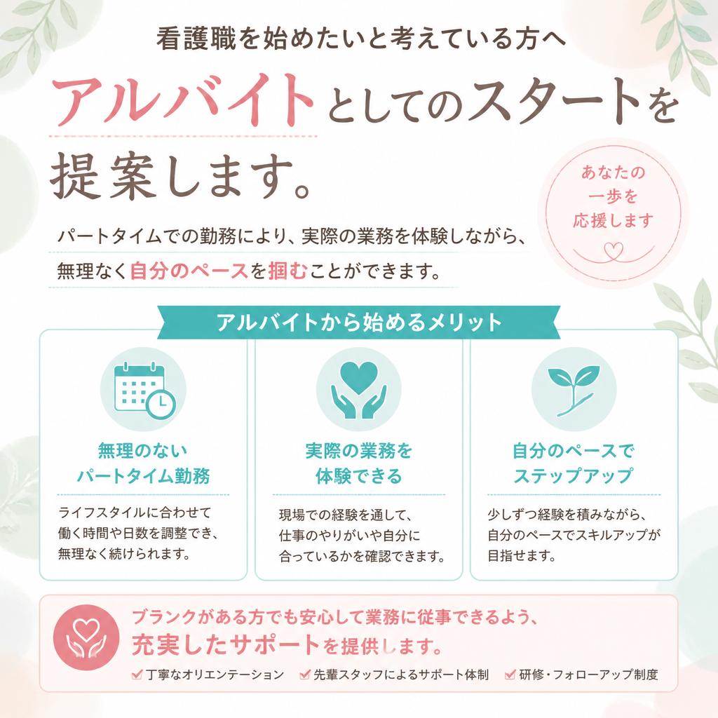 パートタイムからのキャリアスタート